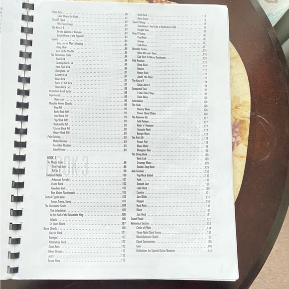 Guitar Music Book - Guitar Method complete edition Hal-Leonard - Picture 5 of 8